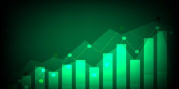 High ROI Ad Tools: Maximize Digital Marketing Profit